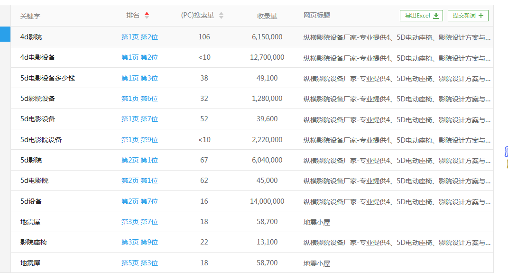 5D电动座椅优化案例(图3)