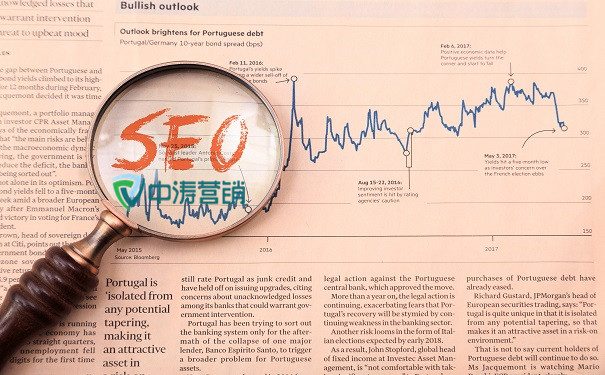 浅谈营销型网站必须要配置哪些东西呢？