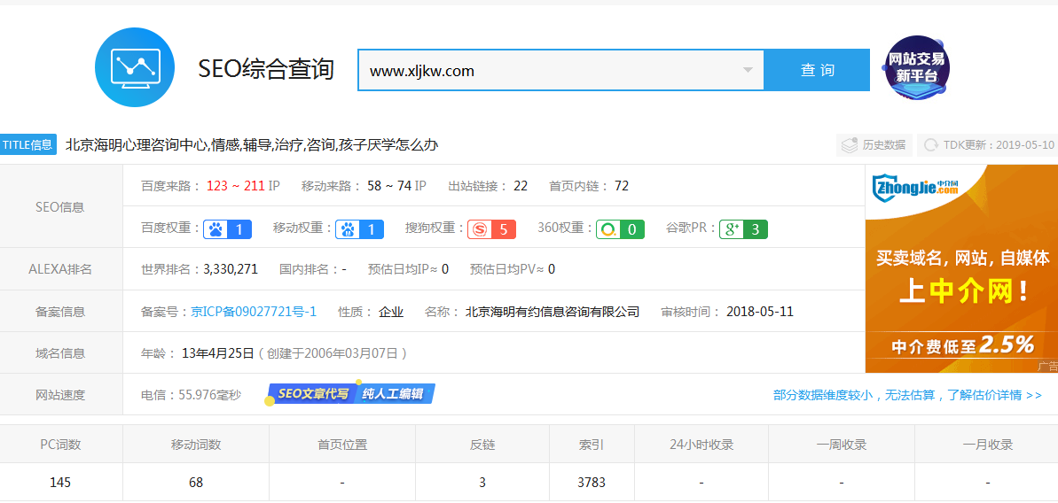 心理咨询网站优化案例