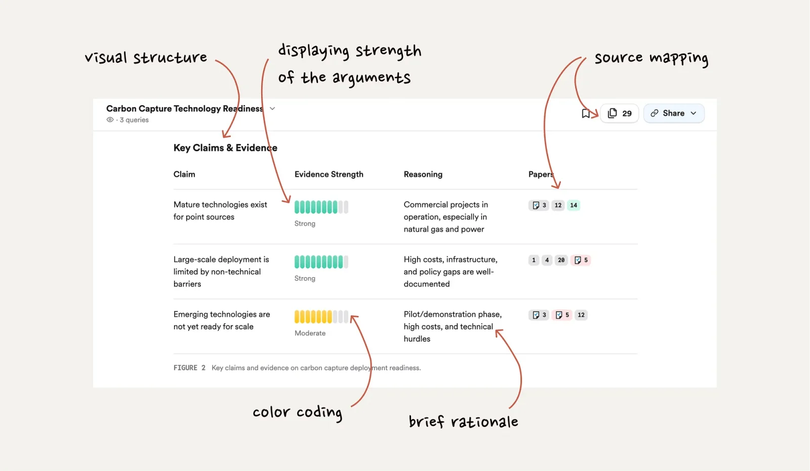 上手即用！2025年AI产品信任设计指南