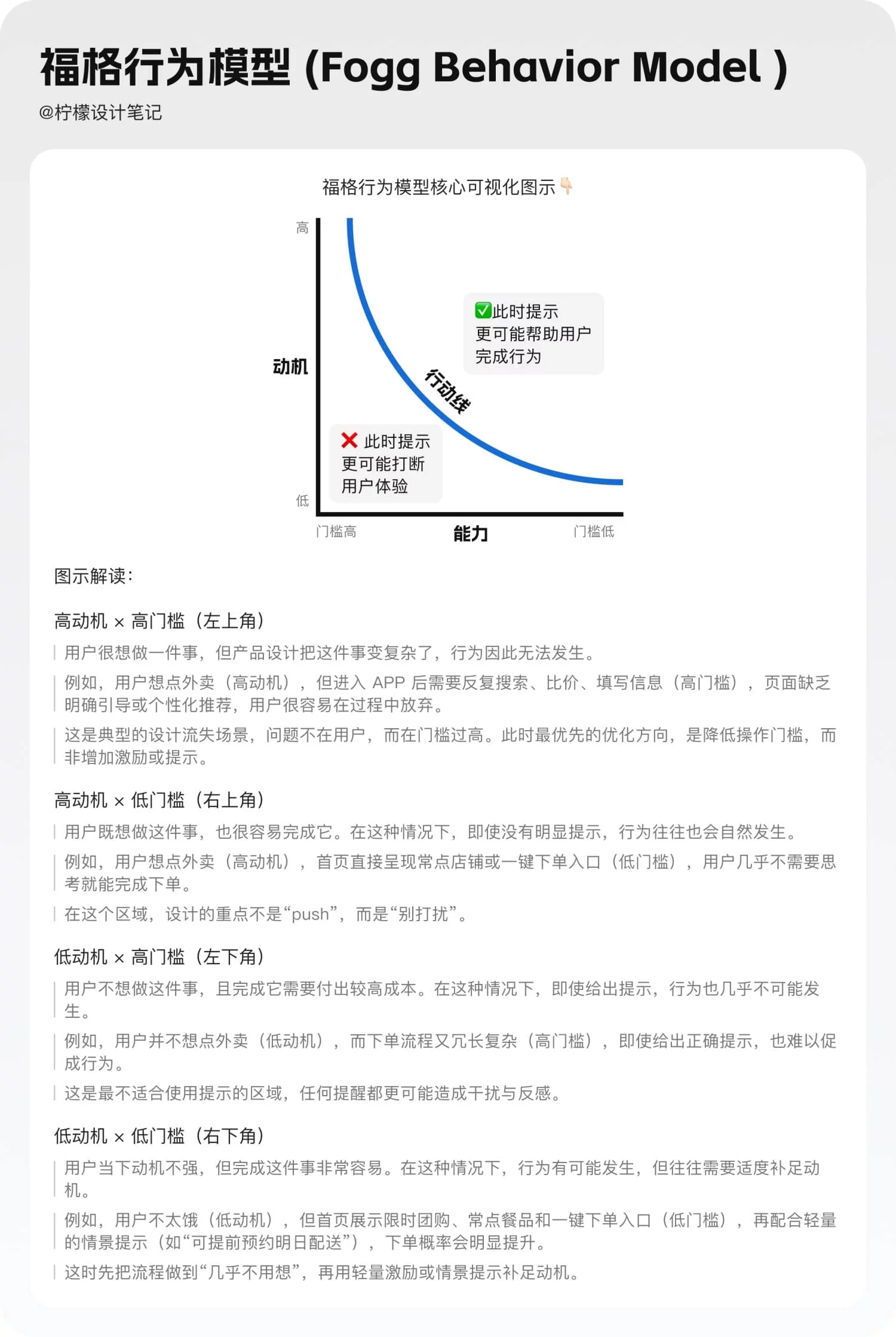 如何通过行为设计模型提升用户留存？来看这篇超全总结！