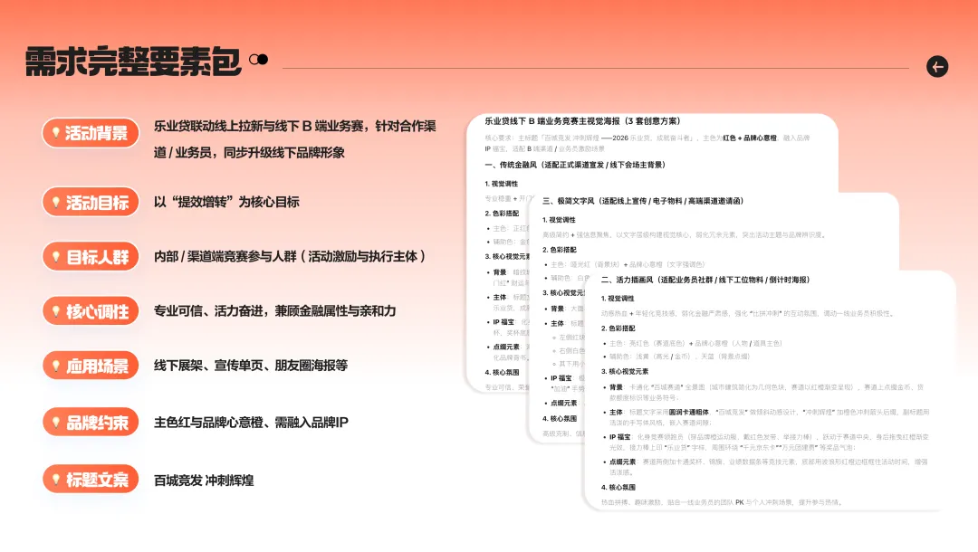 AI 设计实战！如何用一小时搞定活动主视觉海报？