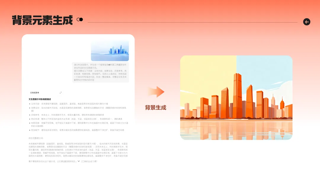 AI 设计实战！如何用一小时搞定活动主视觉海报？