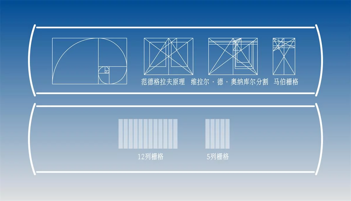 超多案例！深度解析对齐与信息层级2个知识点