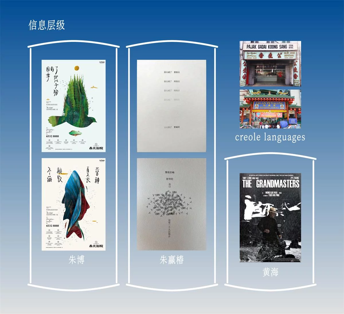 超多案例！深度解析对齐与信息层级2个知识点