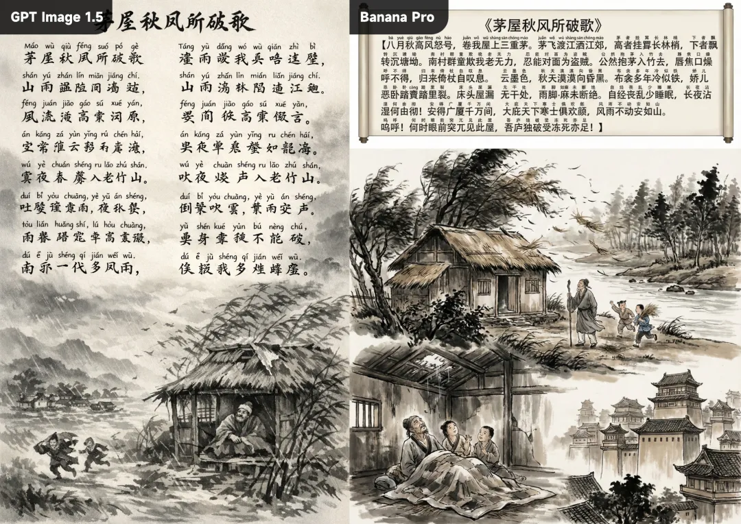 实测GPT Image 1.5，拼尽全力还是没能打败Nano Banana