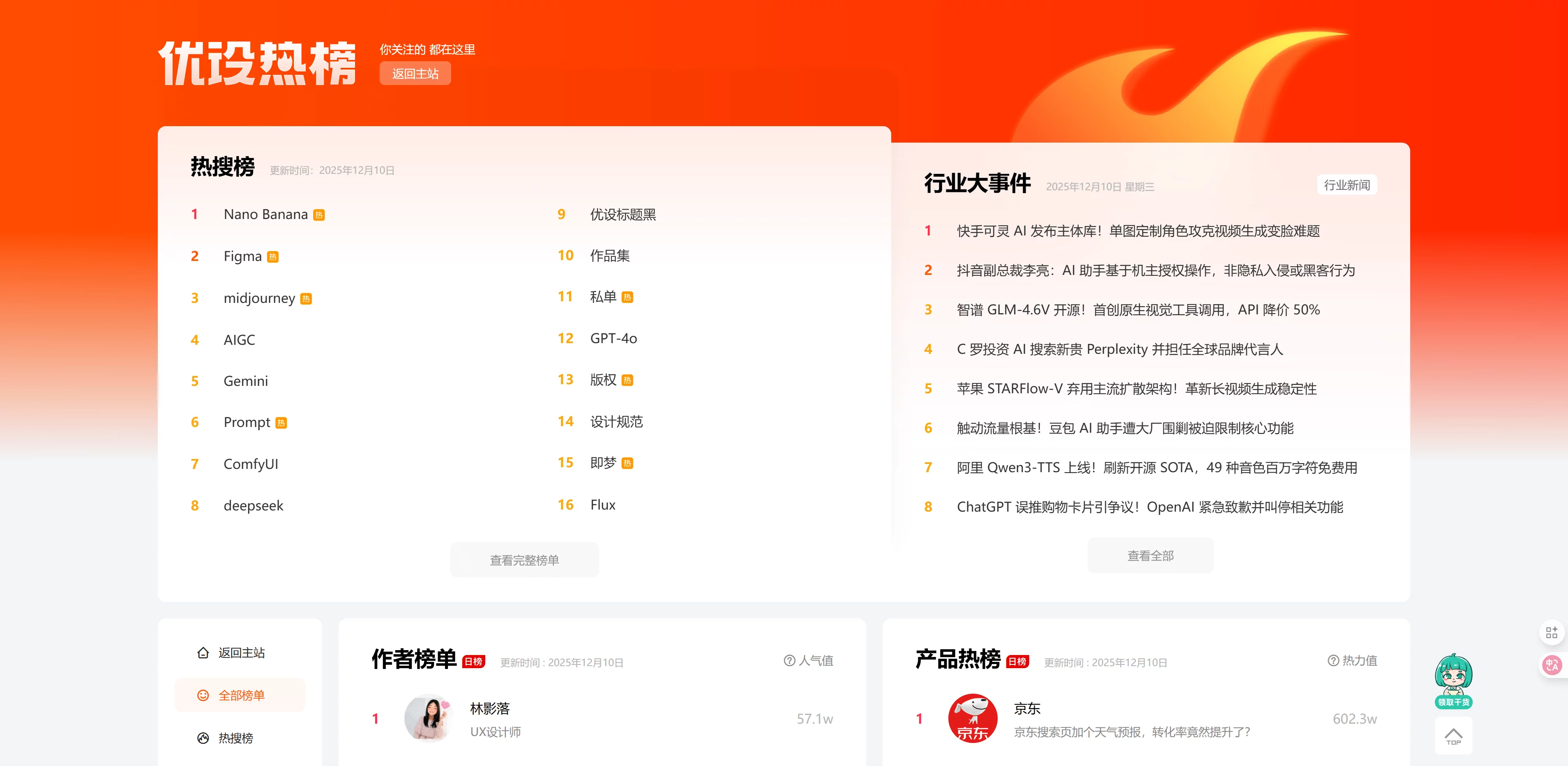 设计师想做自媒体没灵感？我把私藏的素材库全整理给你！