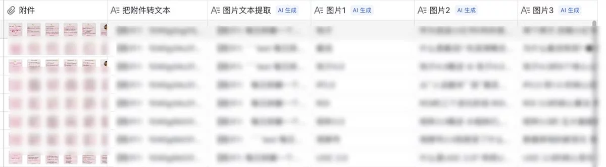 日更小红书想破头？用这个偷懒工作流，10 分钟搞定一周存货！