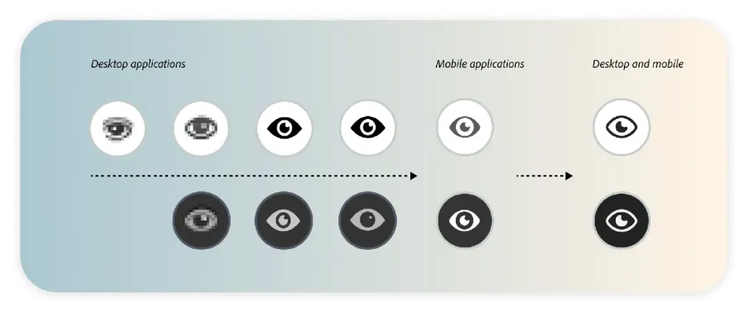 这5个经典Adobe图标，藏着哪些设计巧思？
