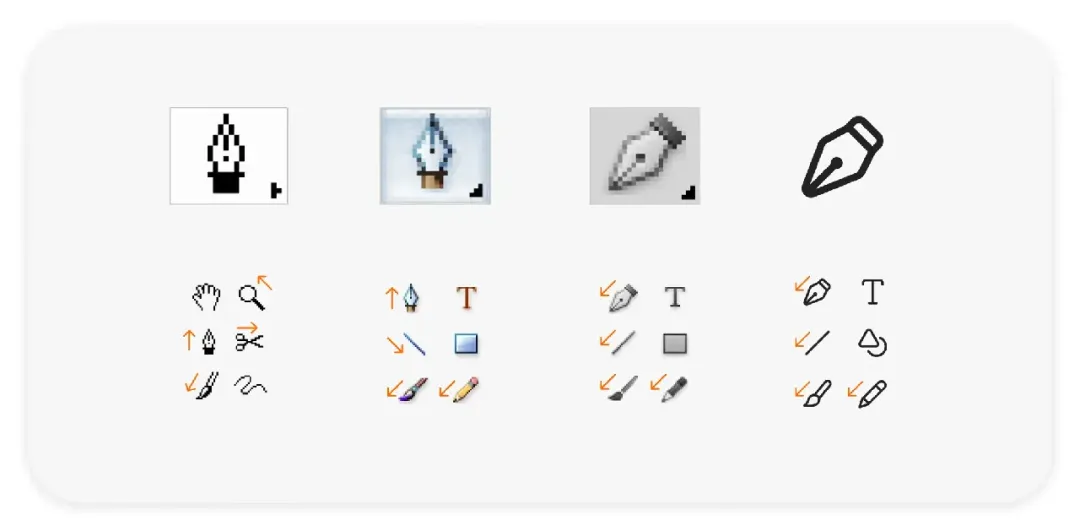 这5个经典Adobe图标，藏着哪些设计巧思？