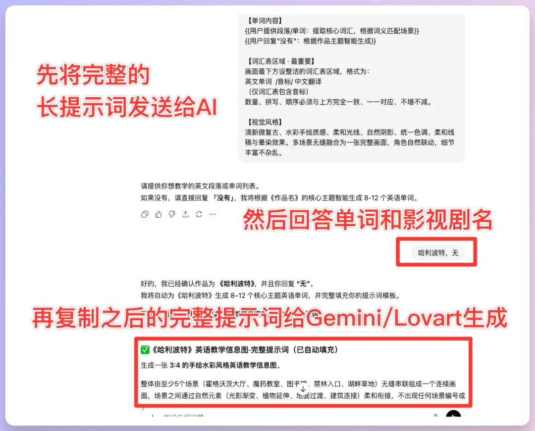 提示词模板来了！教你用AI一键生成卡通动漫英语单词卡