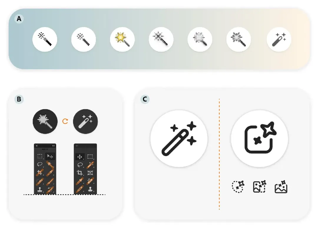 这5个经典Adobe图标，藏着哪些设计巧思？