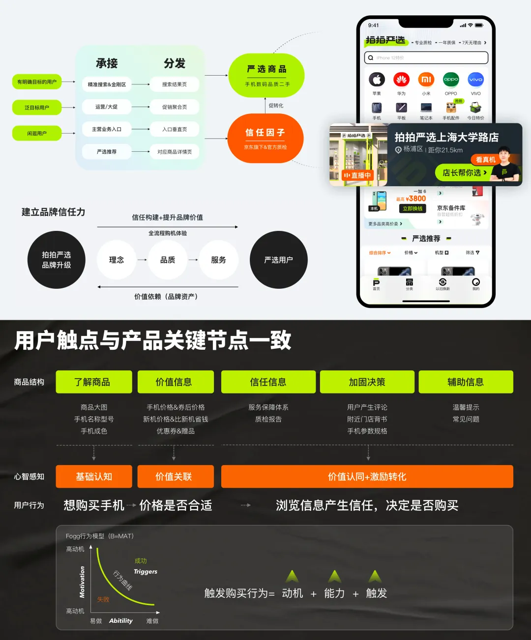 超多案例！2026 最新移动端首页设计思路