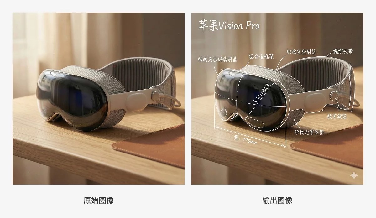 人人都是设计师！6大章节总结Nano Banana Pro的超多玩法