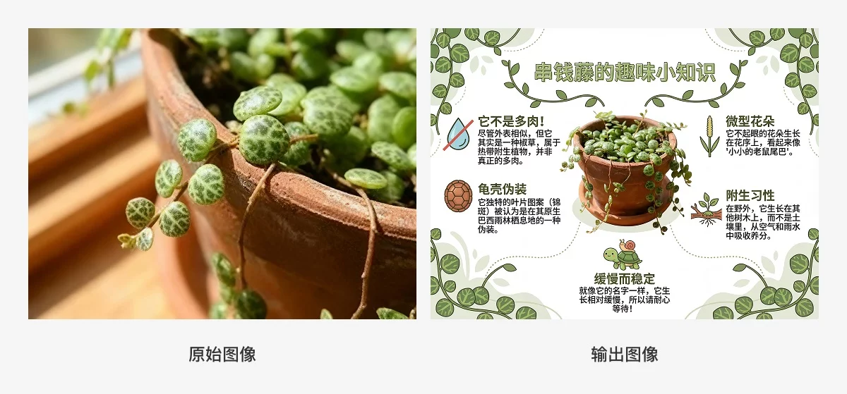 人人都是设计师！6大章节总结Nano Banana Pro的超多玩法