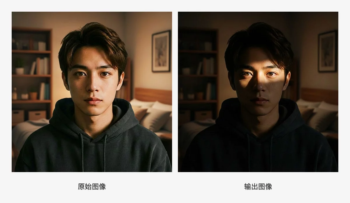 人人都是设计师！6大章节总结Nano Banana Pro的超多玩法