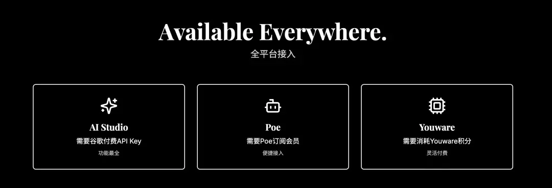 想去哪就去哪!我用Nano Banana Pro做了个实时旅行相机(图18) 想去哪就去哪!我用Nano Banana Pro做了个实时旅行相机