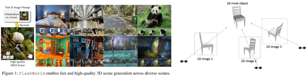 重磅消息回顾！2025年11月值得关注的8条AI资讯