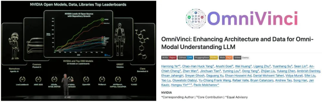重磅消息回顾！2025年11月值得关注的8条AI资讯