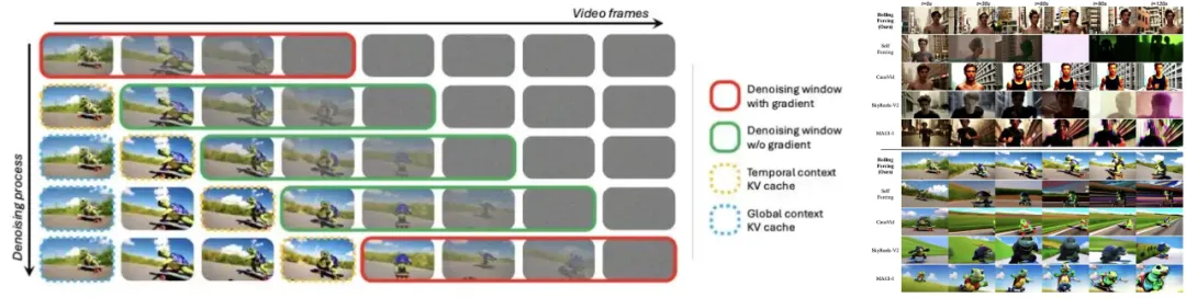 重磅消息回顾！2025年11月值得关注的8条AI资讯