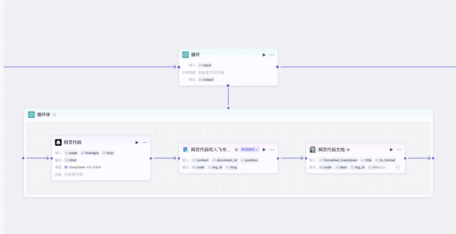 保姆级教程！教你用Coze工作流5分钟生成软著申请材料
