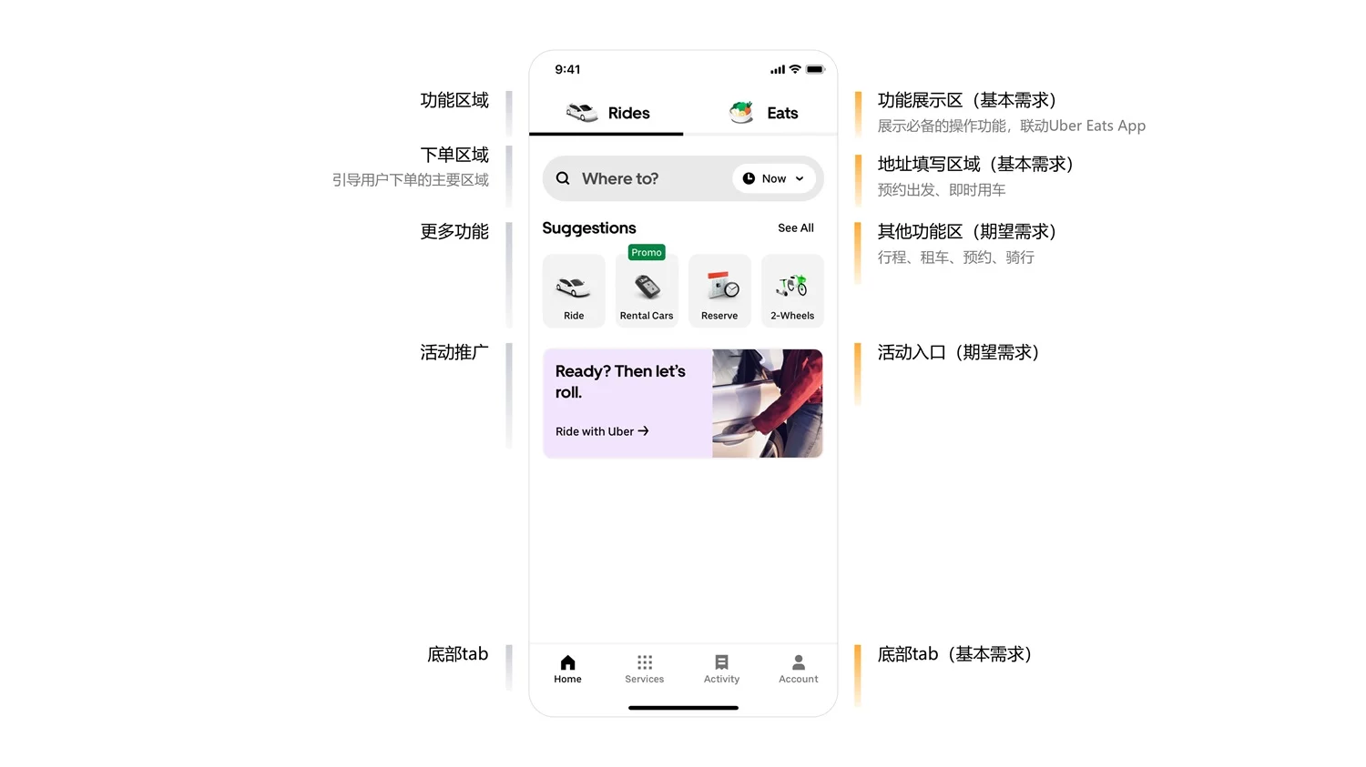 产品出海设计有哪些细节需要注意？来看滴滴的国际化设计细节！
