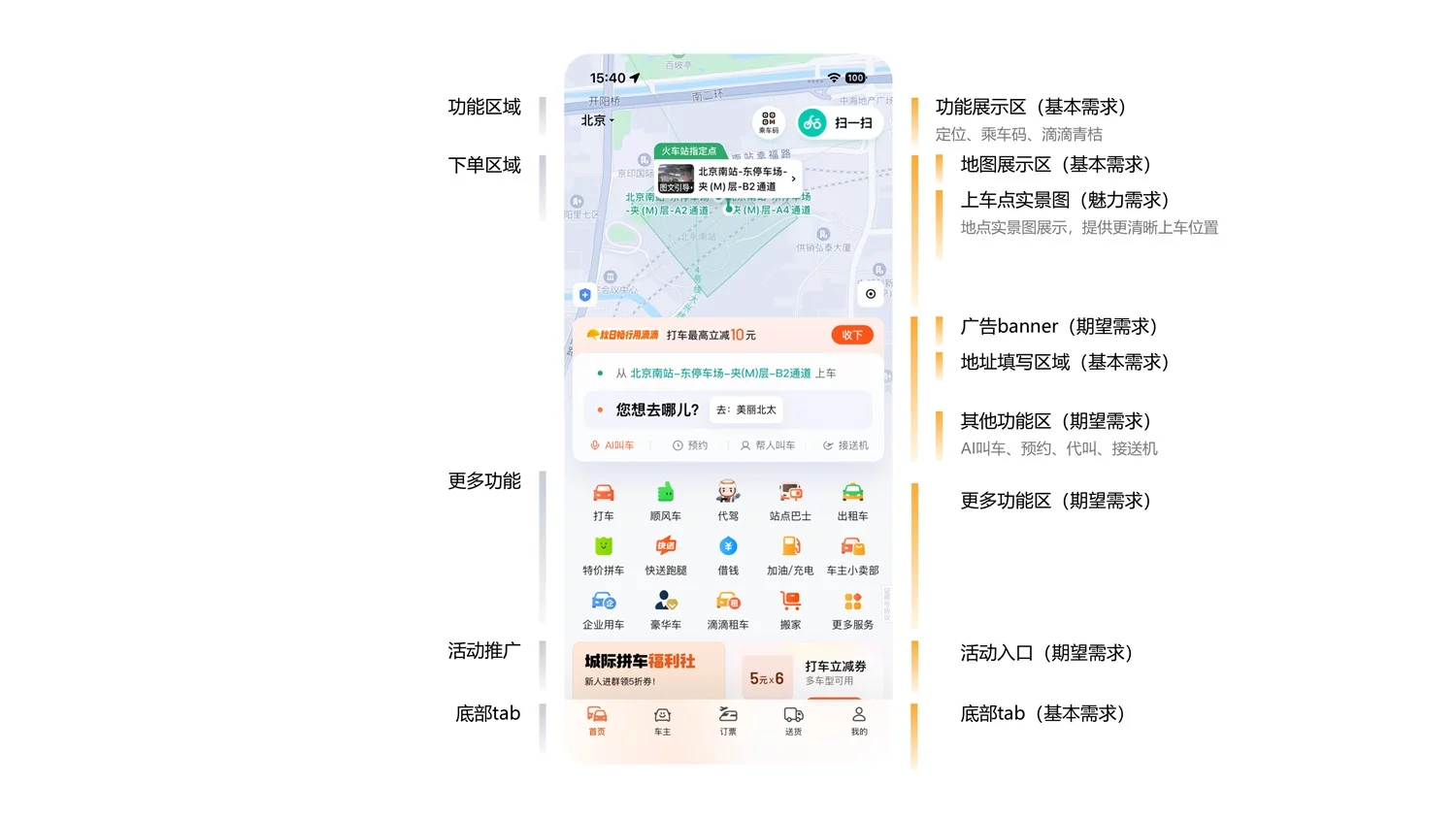 产品出海设计有哪些细节需要注意？来看滴滴的国际化设计细节！