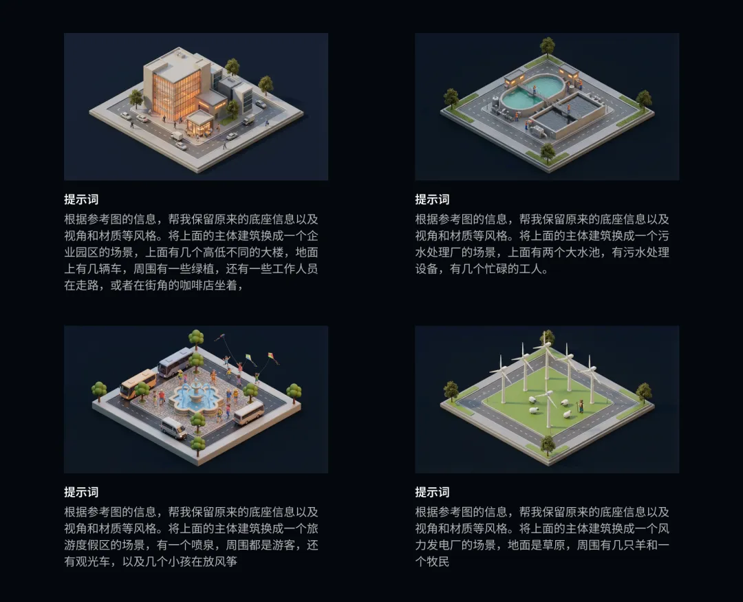 别把Nano Banana Pro当乐子玩!收下这份落地实操指南(图5) 别把Nano Banana Pro当乐子玩!收下这份落地实操指南