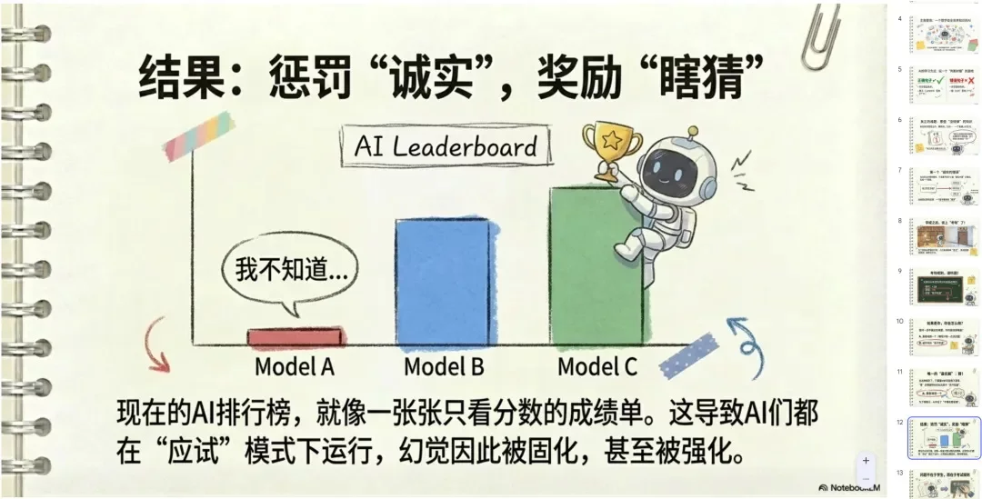 Nano Banana Pro的最神级用法，其实是一键生成PPT！