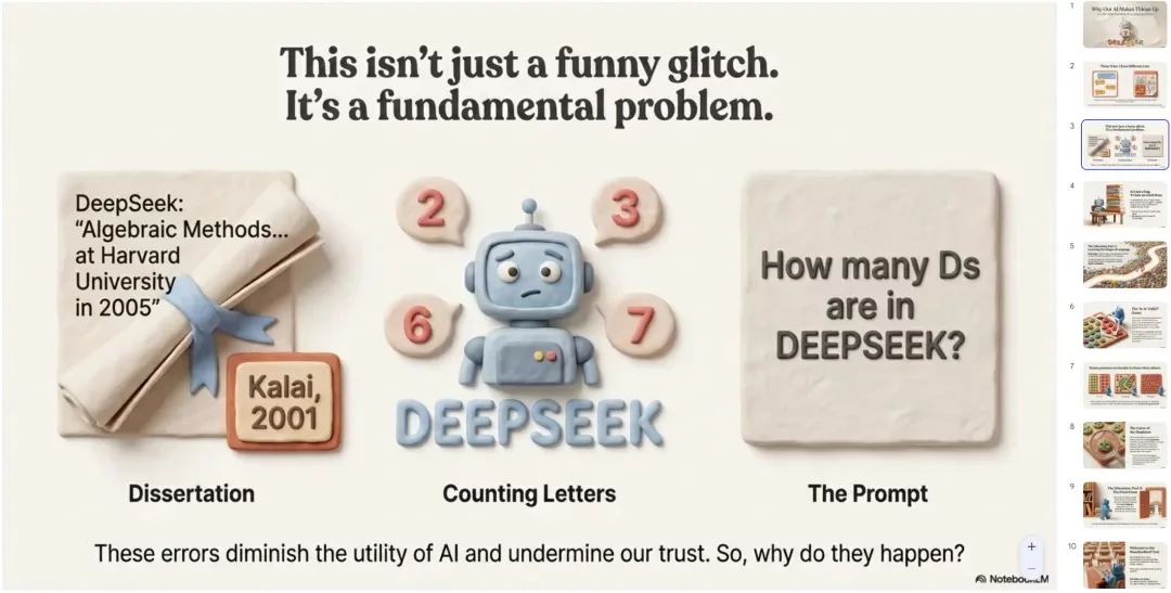 Nano Banana Pro的最神级用法，其实是一键生成PPT！