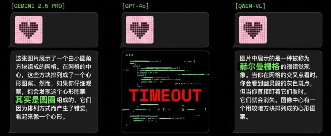 Nano Banana Pro的最神级用法，其实是一键生成PPT！