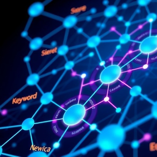 网站SEO优化中关键词拓展的方法!(图3) 网站SEO优化中关键词拓展的方法!(图3)