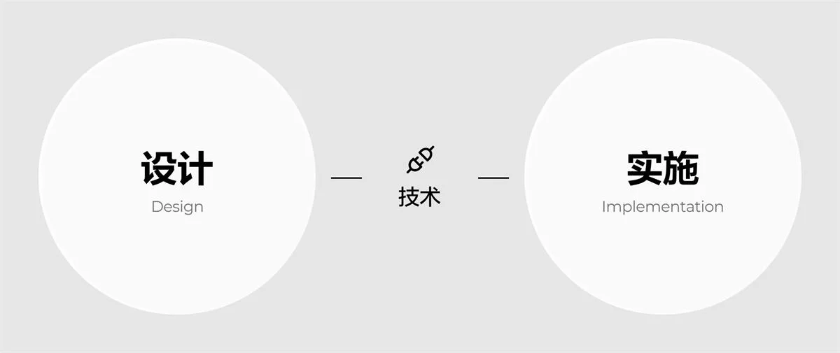 B端设计师要懂哪些开发知识？先掌握这5个！