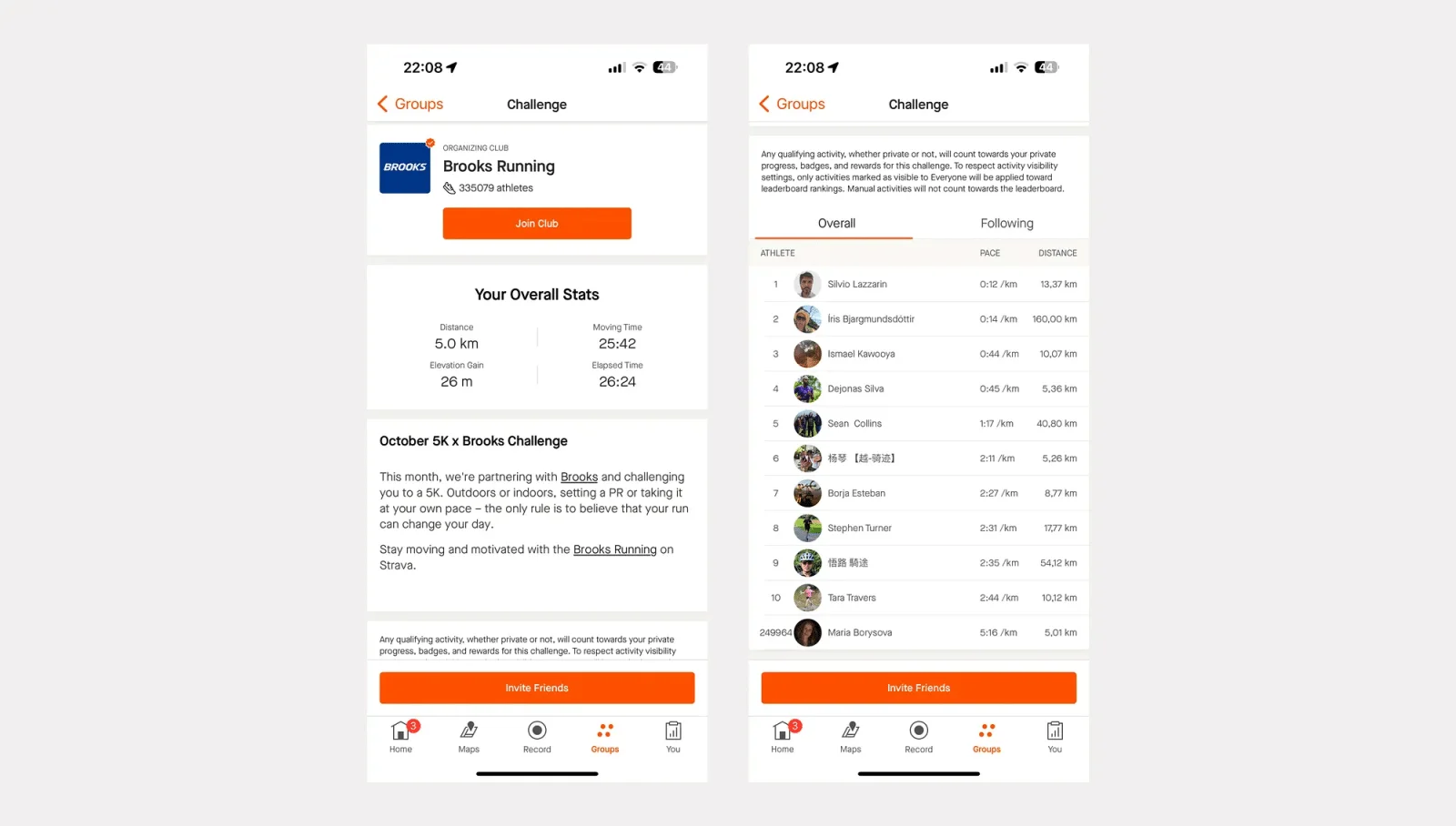 1亿用户都在用！深度拆解 Strava 的高留存上瘾设计机制
