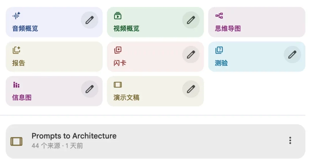 附提示词！揭秘Nano Banana Pro和Lovart的双倍提效玩法