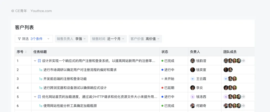 深度拆解9类B端筛选组件，扒出设计的四大问题（上）