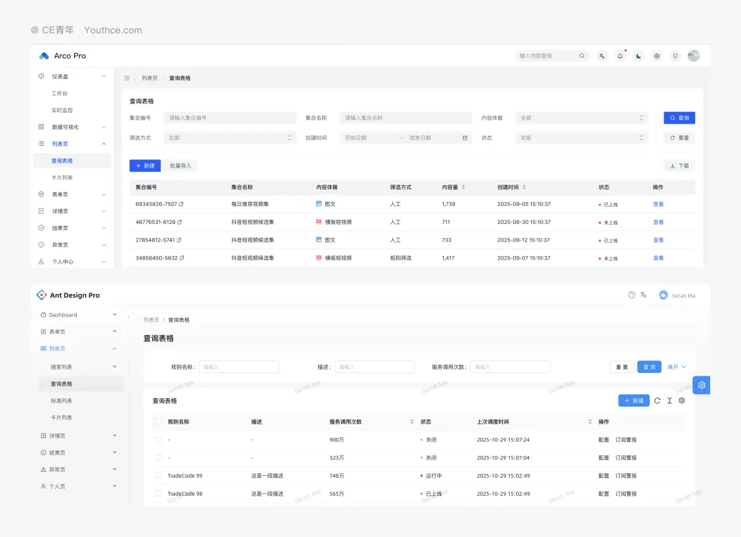 深度拆解9类B端筛选组件，扒出设计的四大问题（上）