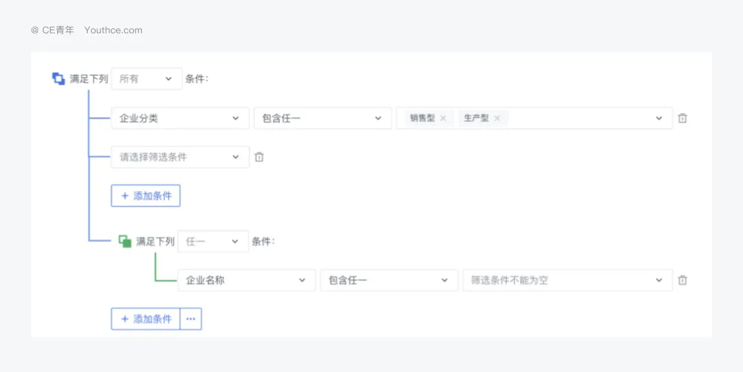 深度拆解9类B端筛选组件，扒出设计的四大问题（上）