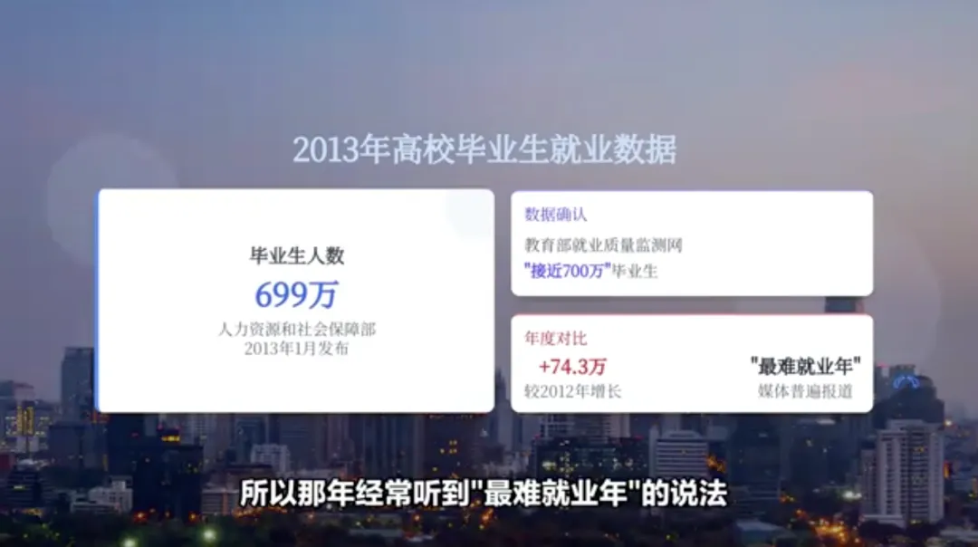 学历加速贬值的AI时代，大学还有必要读吗？