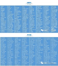 中国养老行业的营销策略(图9)