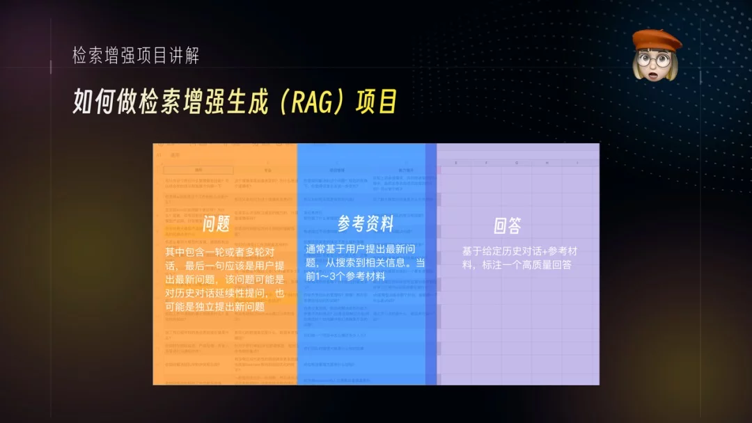 AI训练师必看！5个章节带你快速掌握RAG检索增强项目