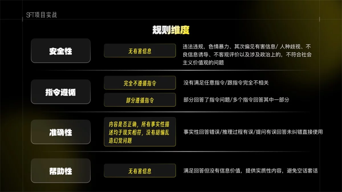 新手必看！AI训练师必须掌握的大模型训练避坑指南