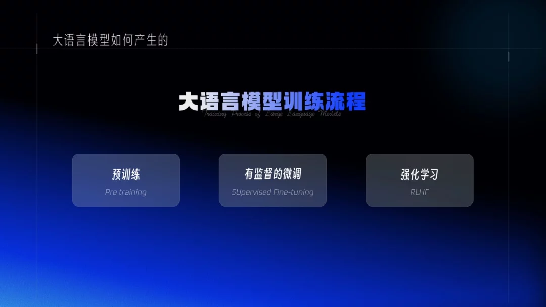新手必看！AI训练师必须掌握的大模型训练流程