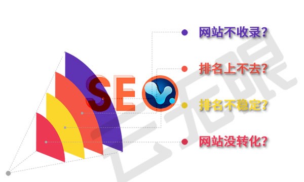 怎样才能做好站内优化(图1)