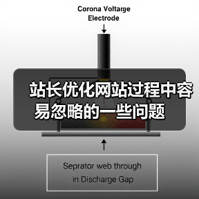 站长优化网站过程中容易忽略的一些问题（图1）