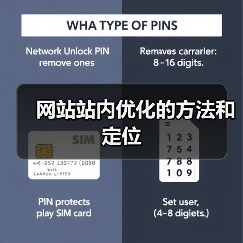 网站站内优化的方法和定位(图2) 网站站内优化的方法和定位(图2)