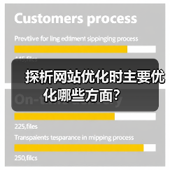 探析网站优化时主要优化哪些方面？（图2）