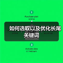 如何选取以及优化长尾关键词（图3）