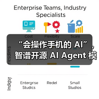 “会操作手机的 AI”，智谱开源 AI Agent 模型 AutoGLM（图2）