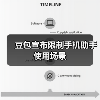 豆包宣布限制手机助手使用场景（图2）